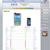 Pocketws V3 Redaktionellerteil Datenbankdetails