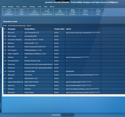 Osint4